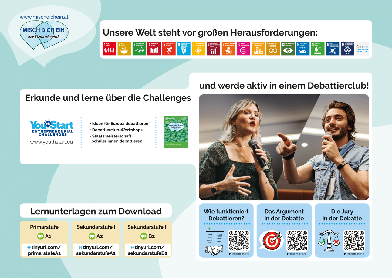 Posters Debating Club (German)
