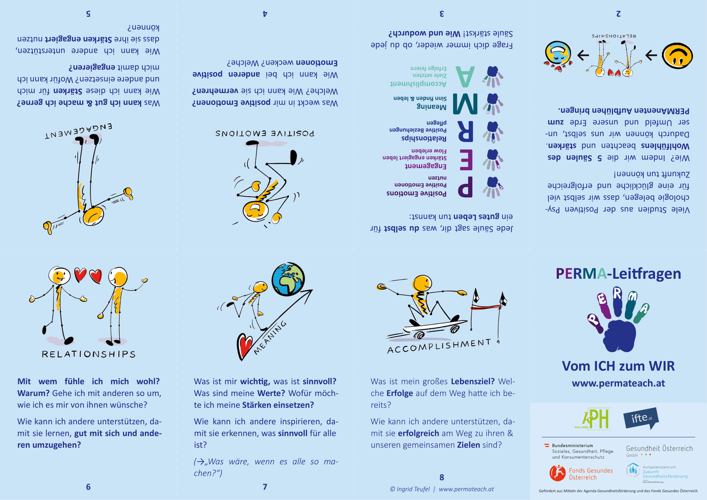 PERMA-Booklet mit Leitfragen (digital)