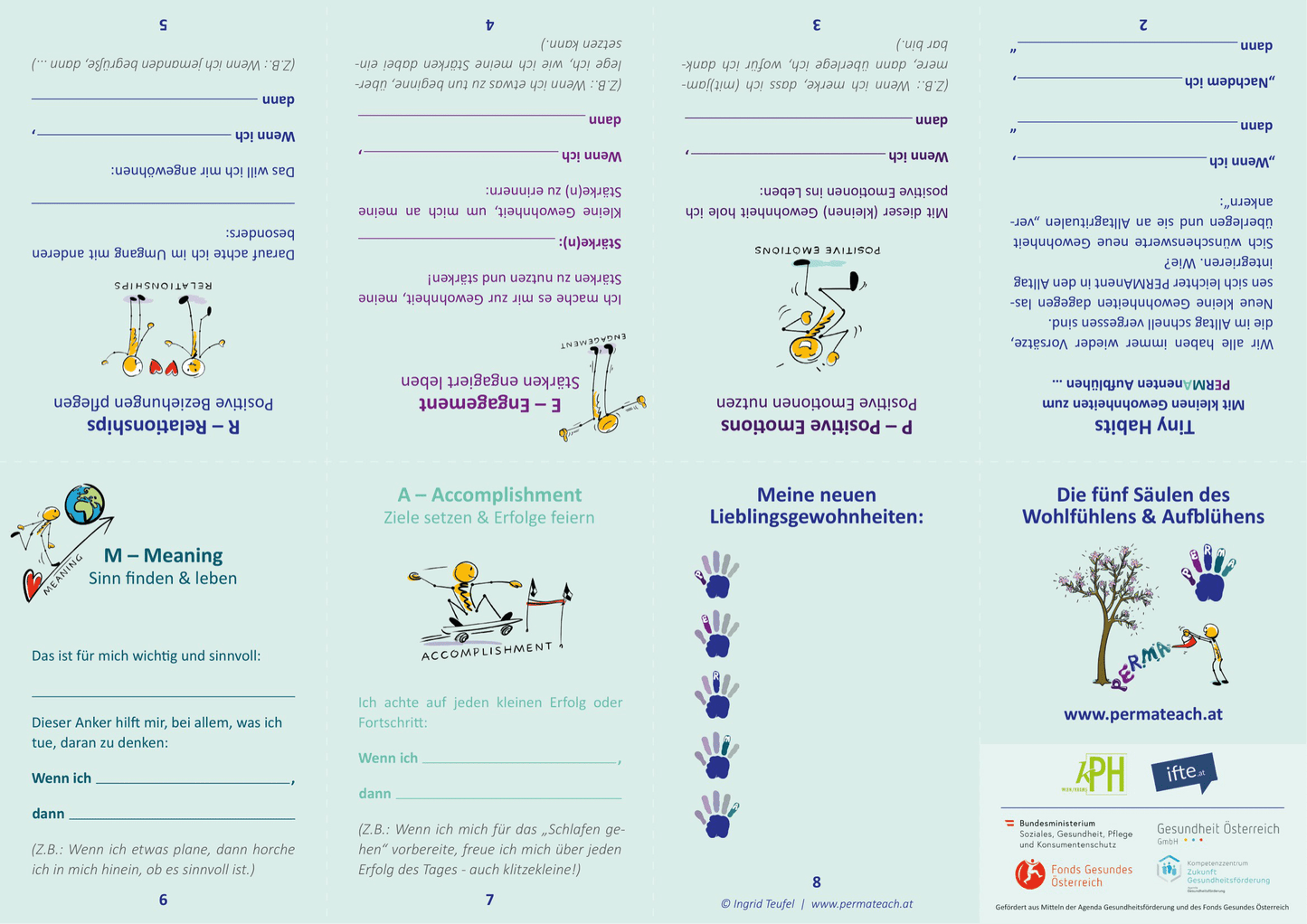 PERMA-Booklet Tiny Habits (digital)