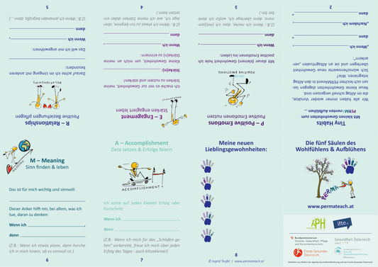 PERMA-Booklet Tiny Habits (digital)