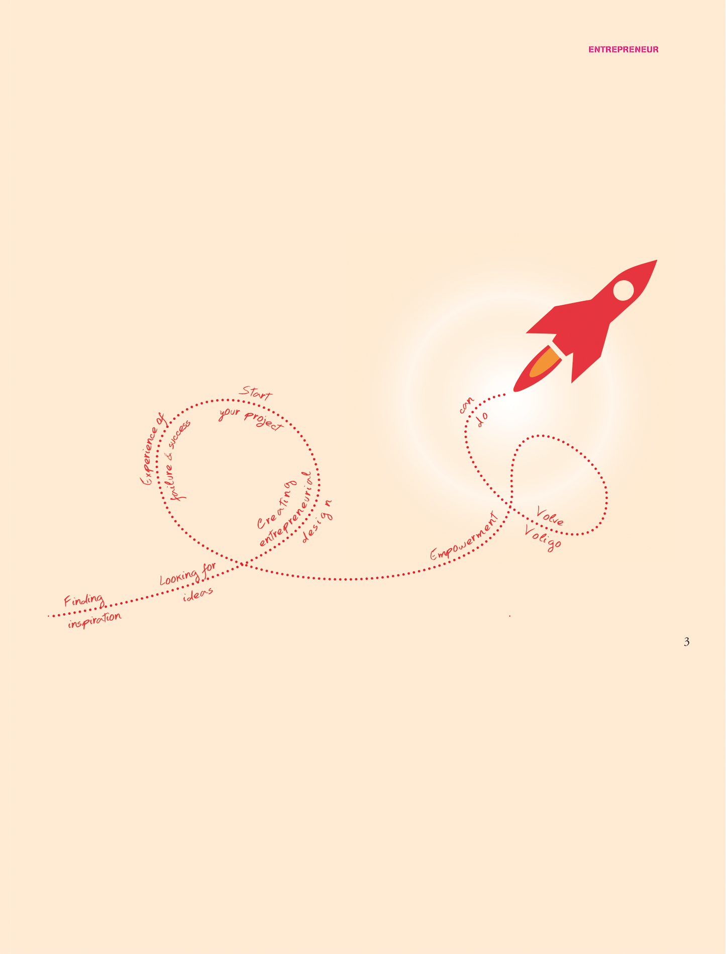 Start your project
