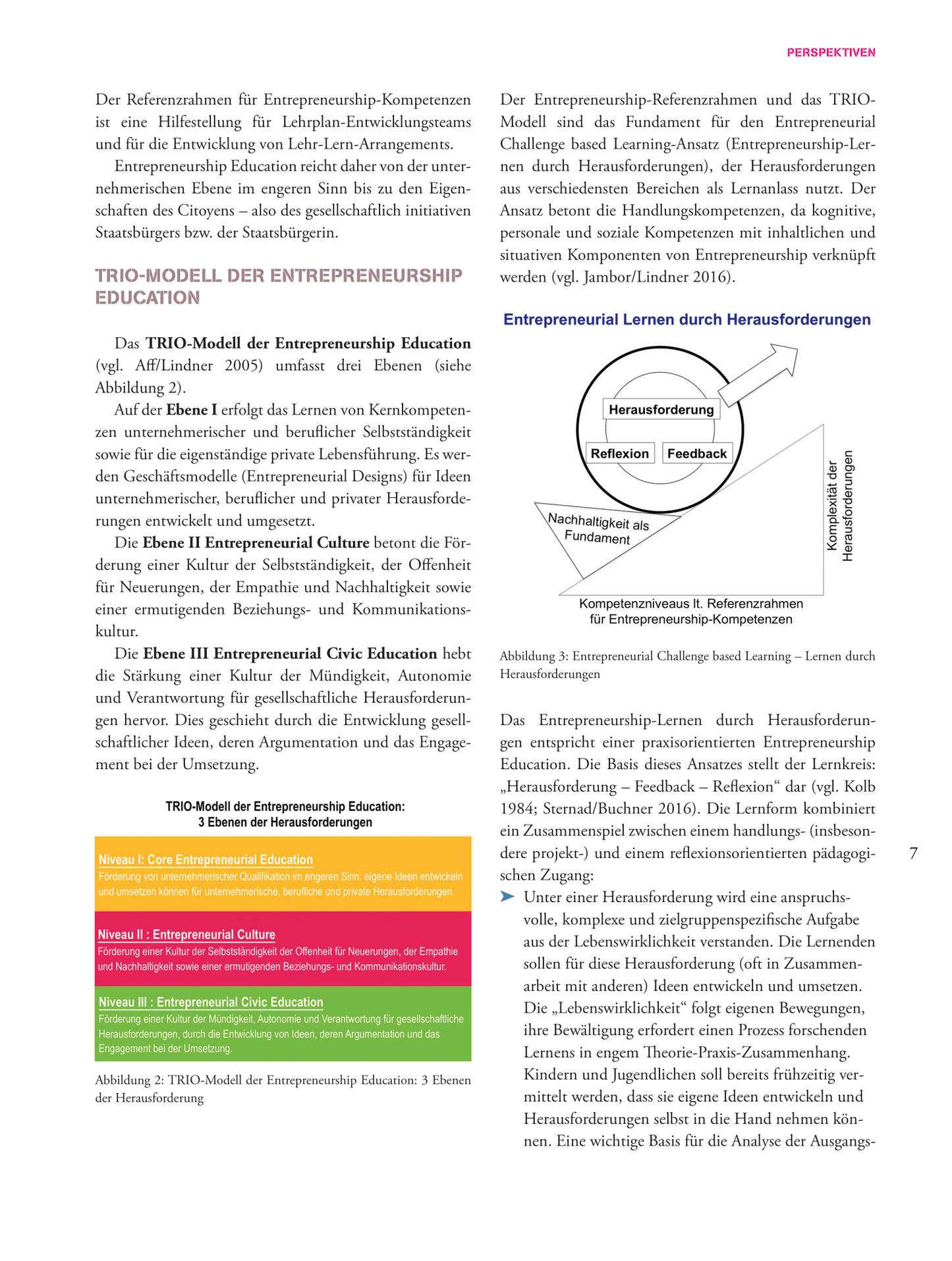 Sustainability meets Entrepreneurship