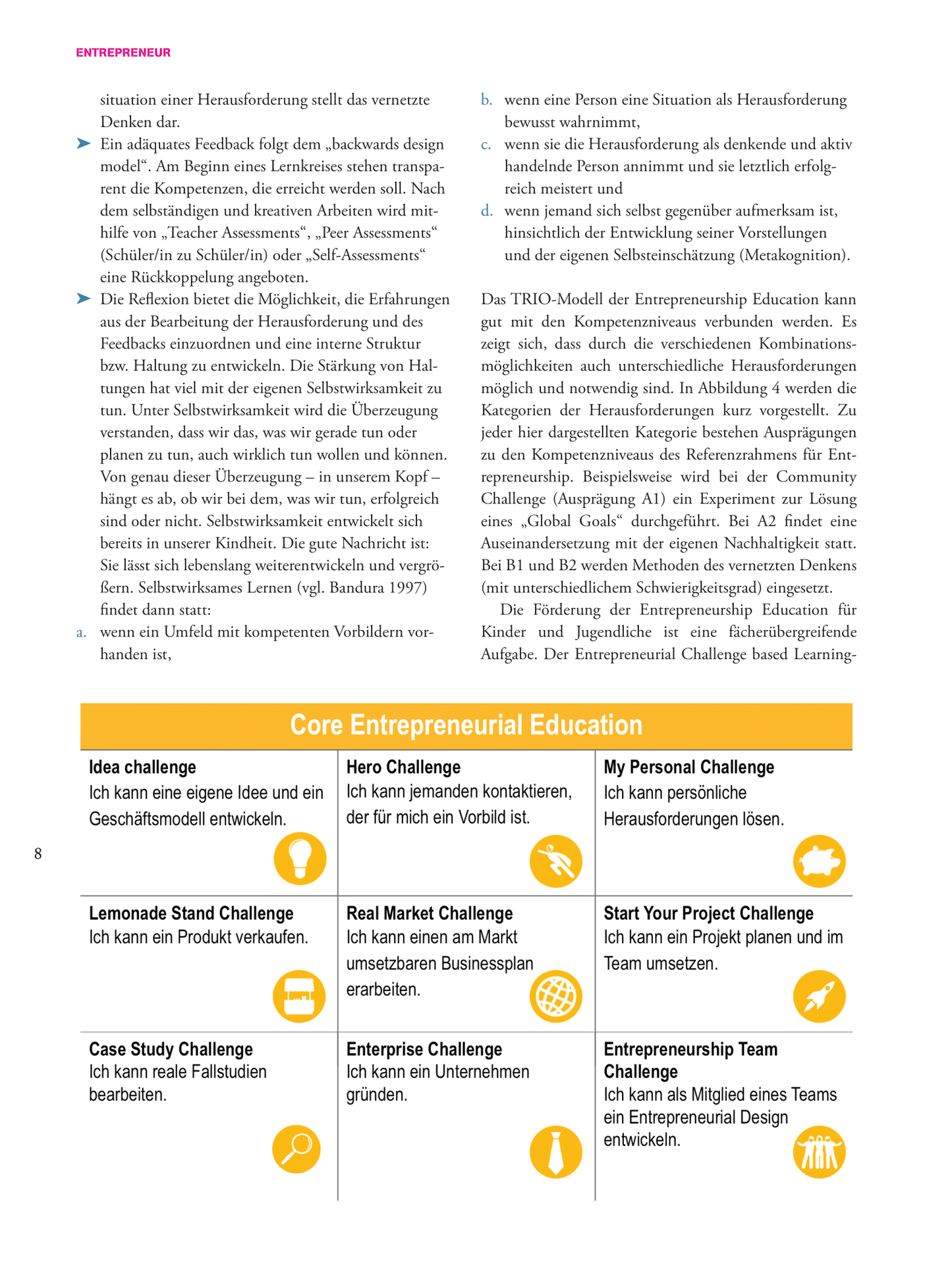 Sustainability meets Entrepreneurship (digital)
