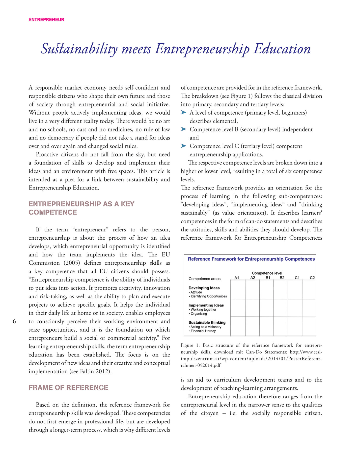Sustainability meets Entrepreneurship EN (digital)
