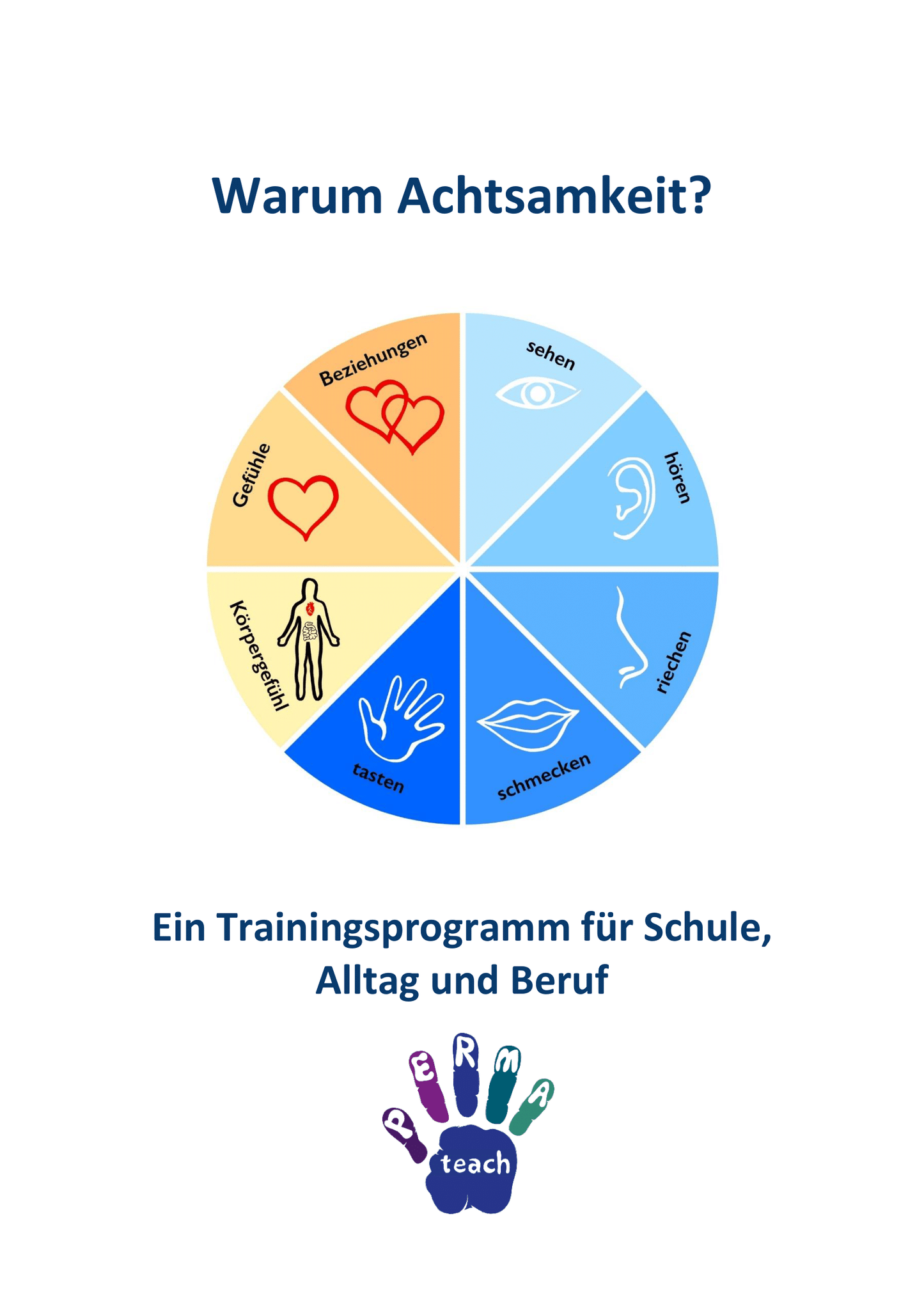 Warum Achtsamkeit (digital)