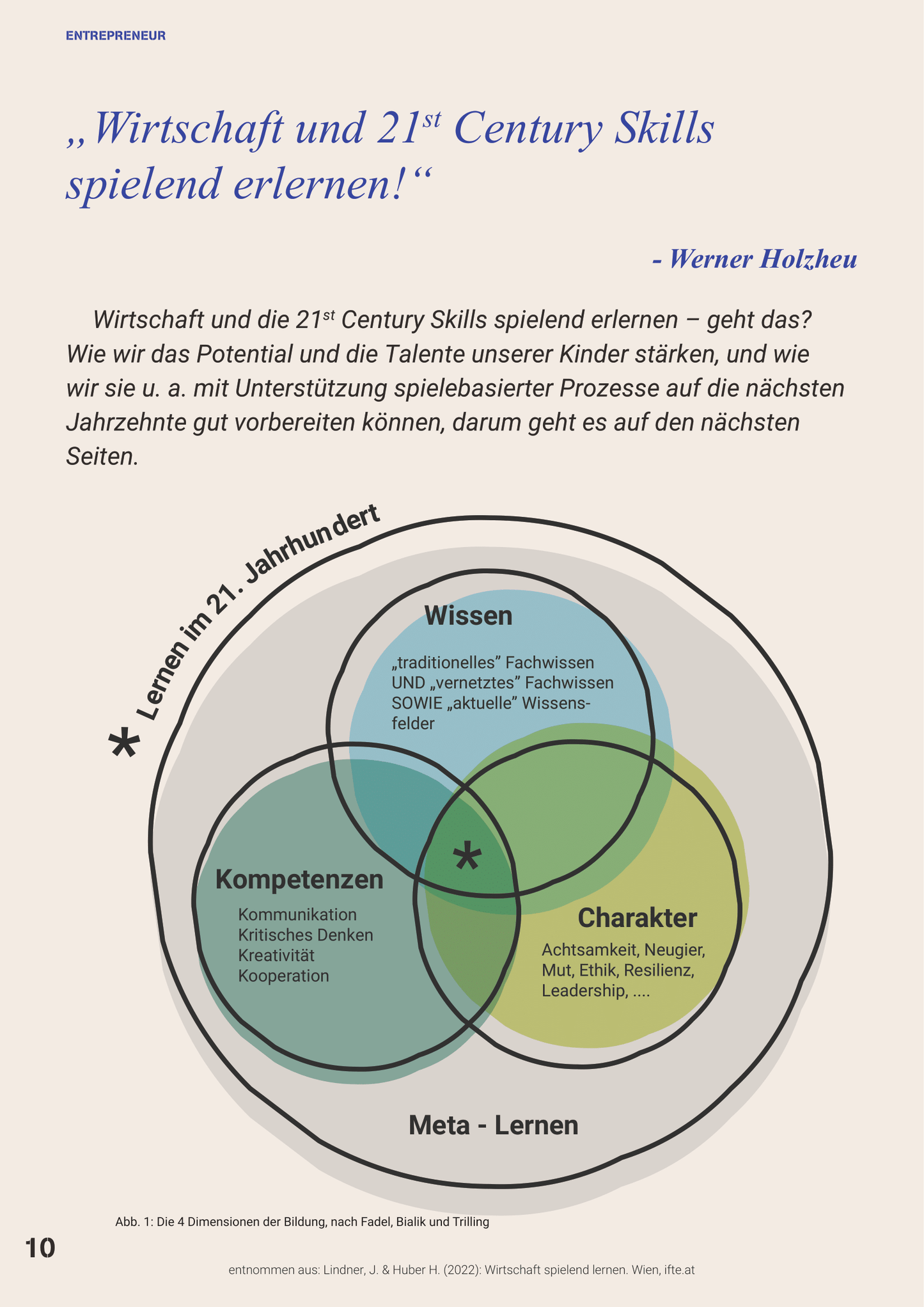“Learning economics through play (digital)
