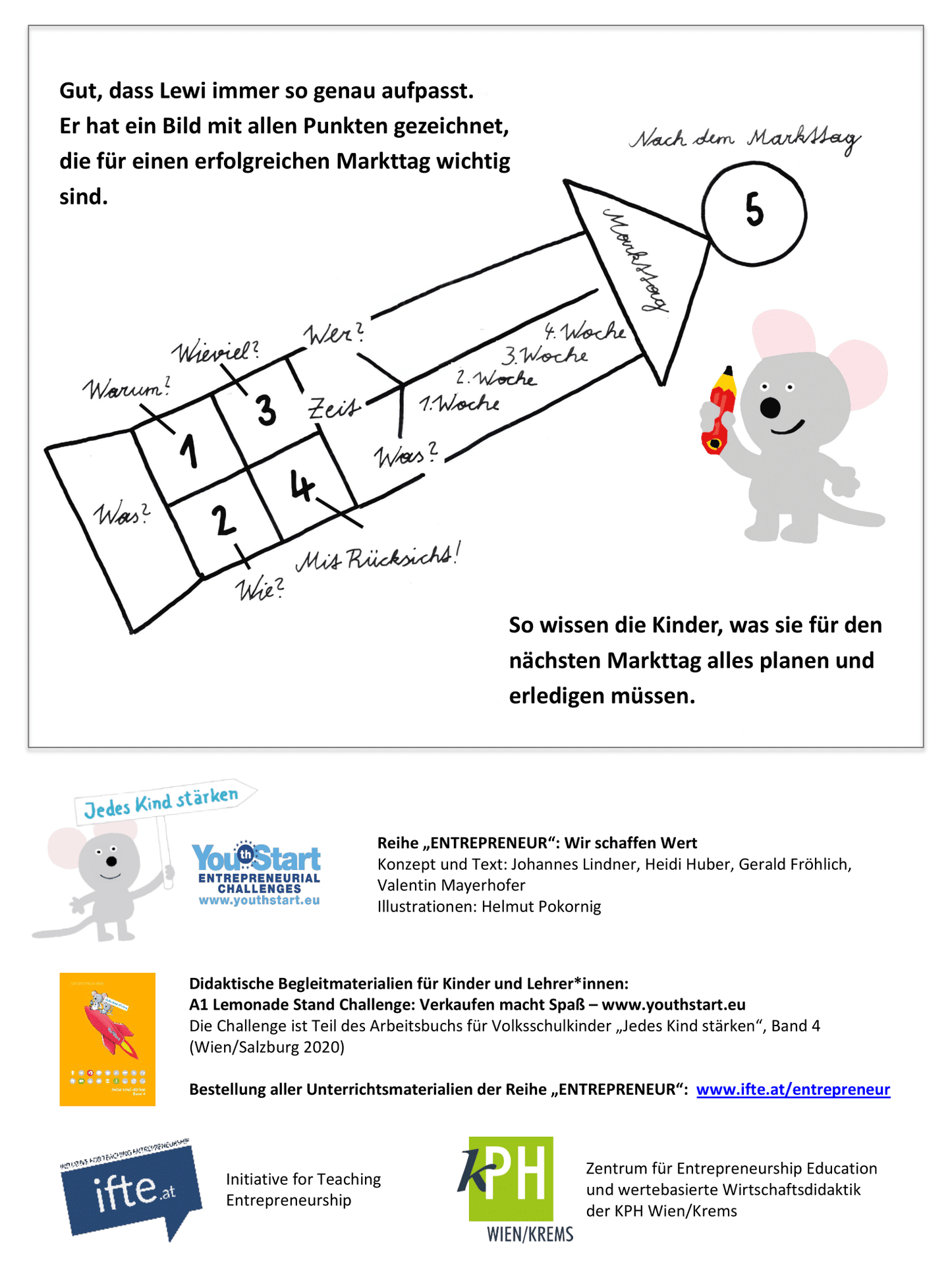 Verkaufen macht Spaß