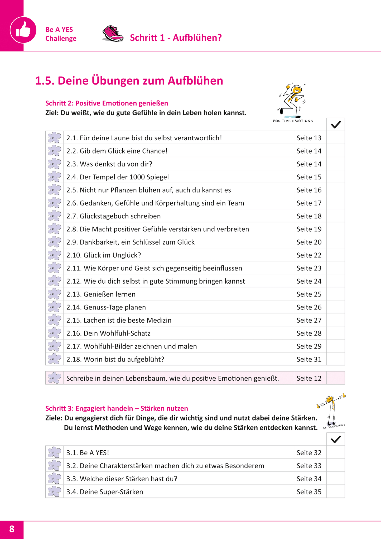 Jugend stärken Band 1 Schüler*innen