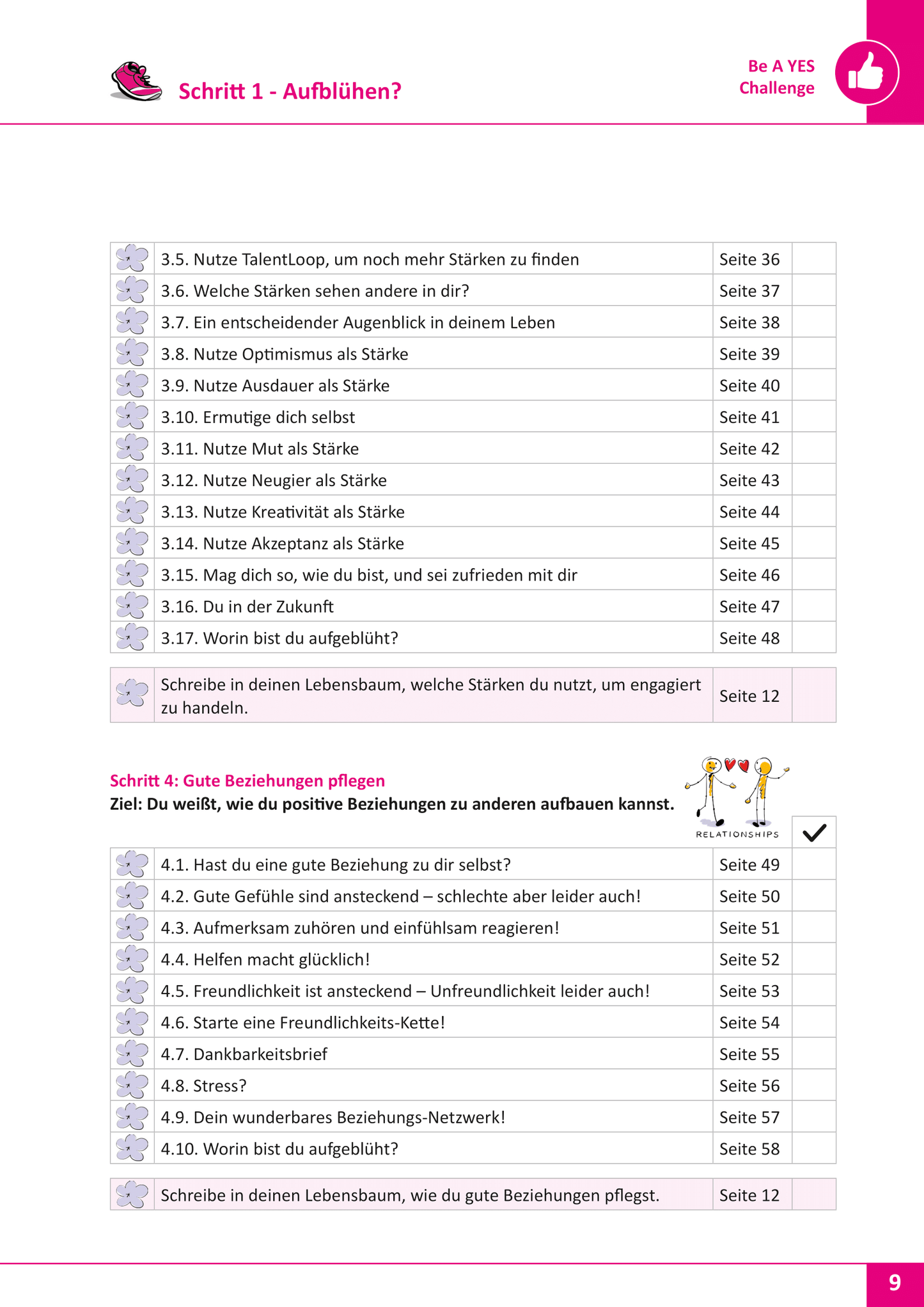 Jugend stärken Band 1 Schüler*innen (digital)