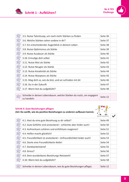 Jugend stärken Band 1 Schüler*innen