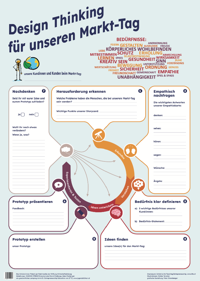 Unser Markt-Tag (im Set)