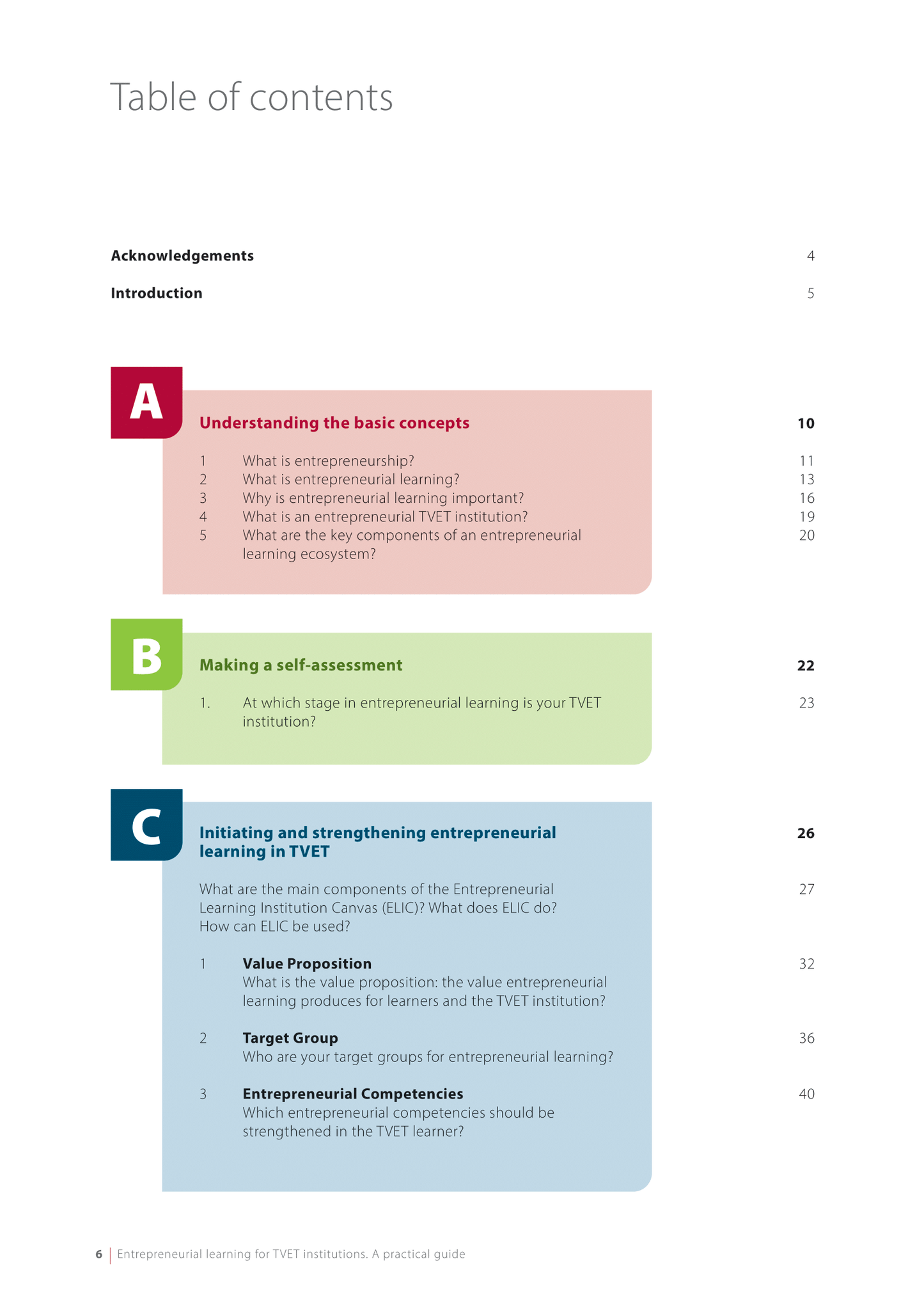 Entrepreneurial learning in vocational education and training