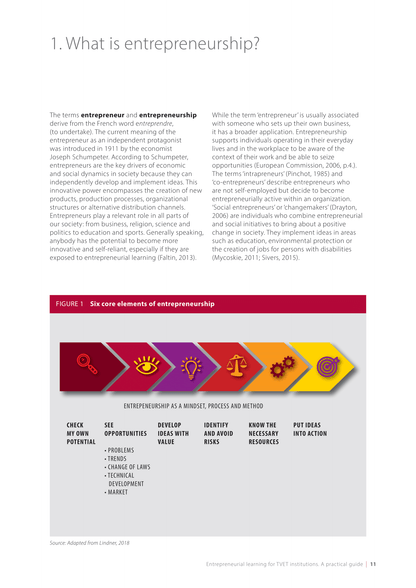 Entrepreneurial learning in vocational education and training