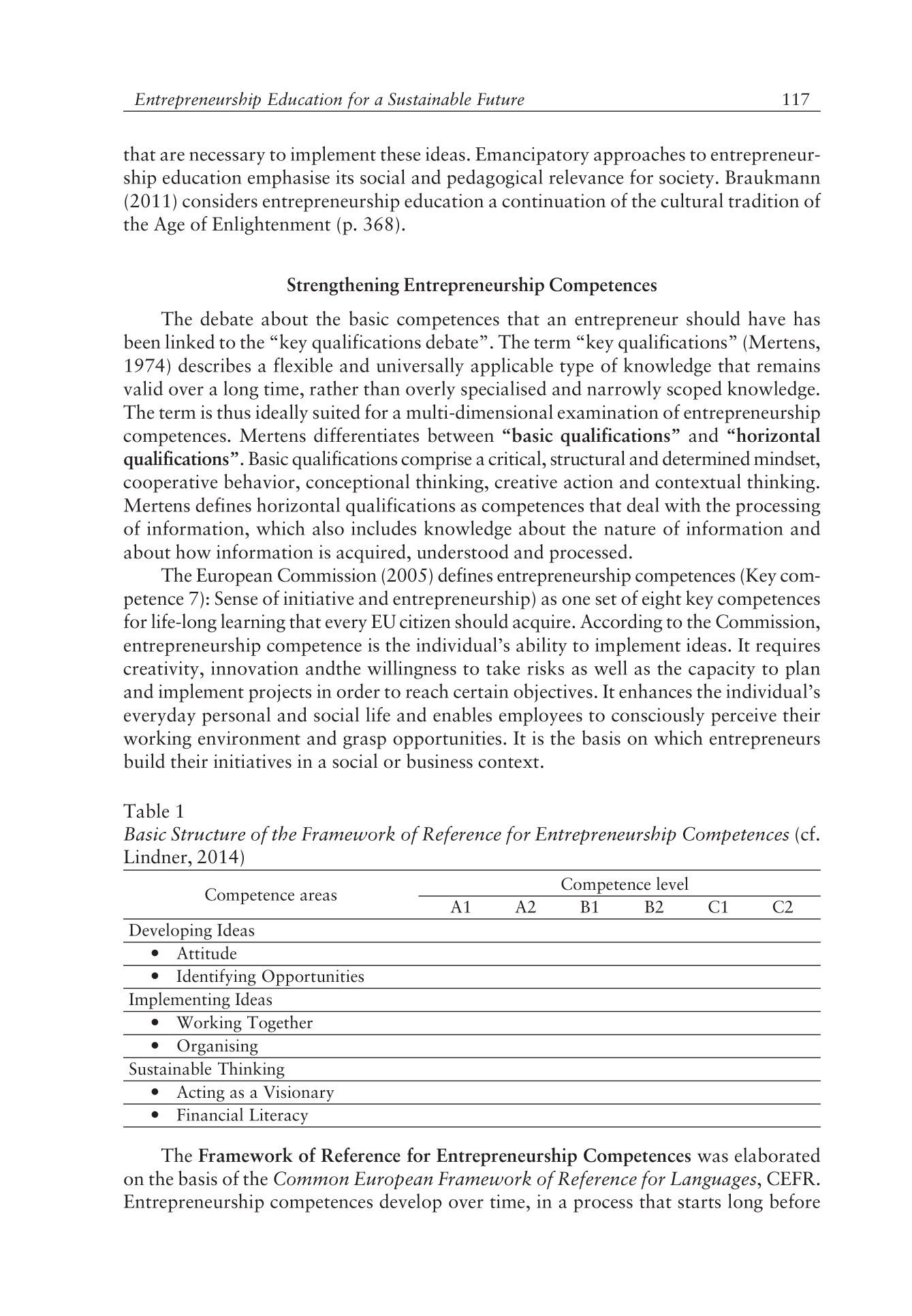 Entrepreneurship education for a sustainable future (2018)