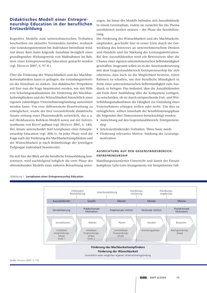 Entrepreneurship Education in professional training (2009)