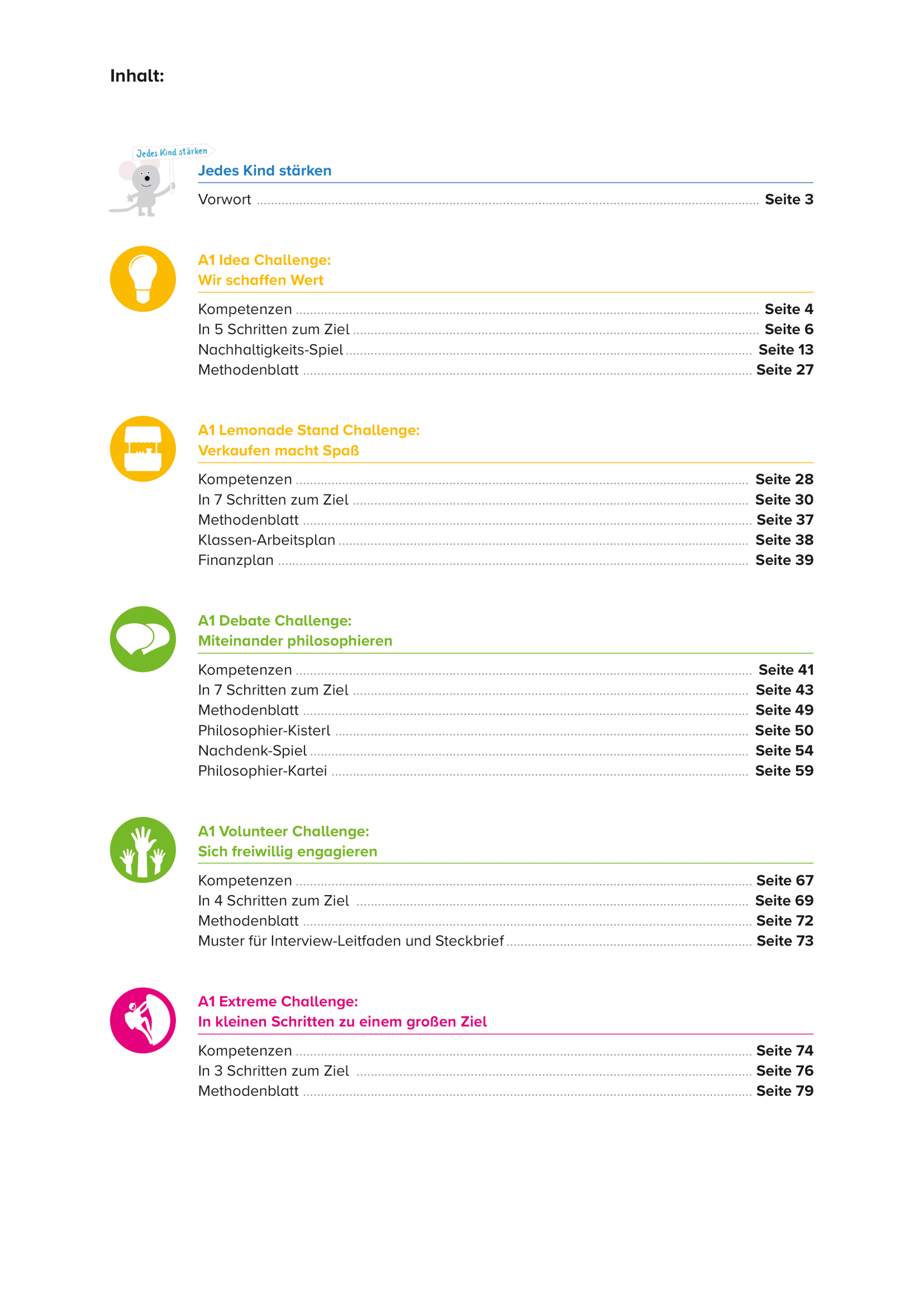 Jedes Kind stärken Band 4 Lehrer*innen (digital)