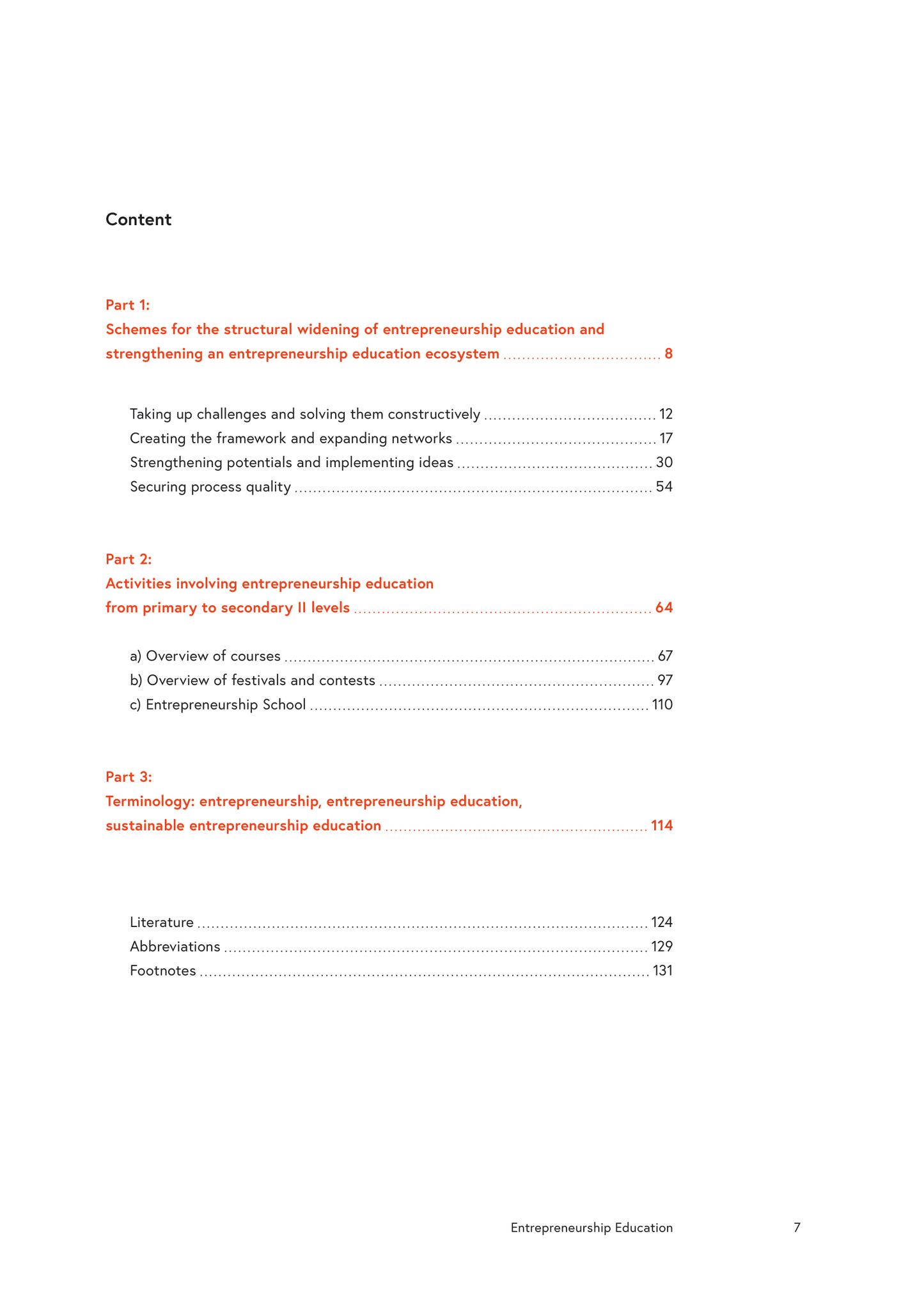 Map of actions: Entrepreneurship Education EN