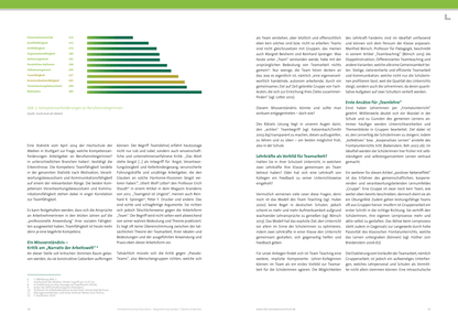 Guide to entrepreneurship in schools (2015)