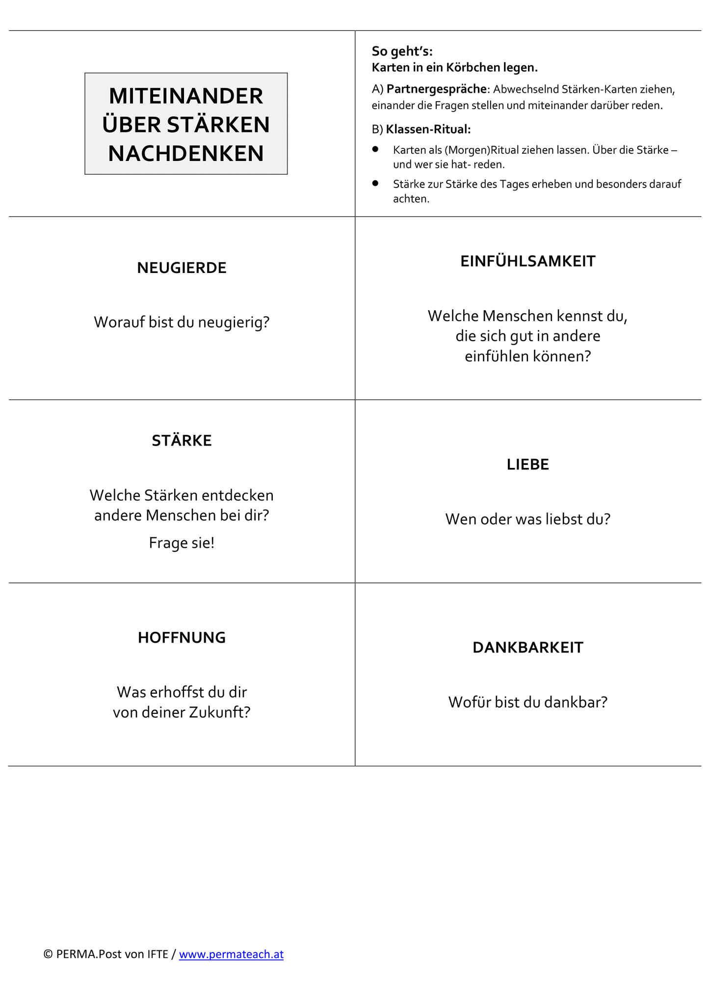 Miteinander über Stärken nachdenken