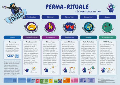 PERMA-Wall calender JS (digital)