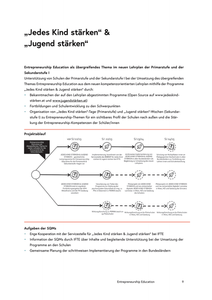 Interim report “Map of actions”